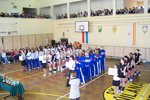 prezentacja zespow